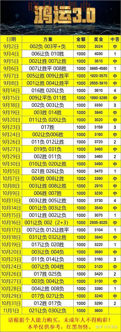 世界杯投注登录活动信息怎么看更明白完整教学 世界杯投注登录活动信息怎么看更明白完整教学