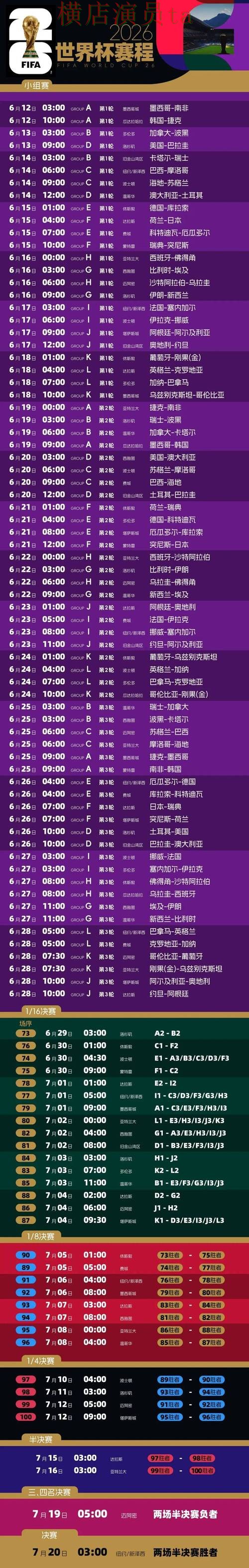 世界杯竞猜网站汇总合集：覆盖玩法指南与入口方式 - 世界杯赛事中心