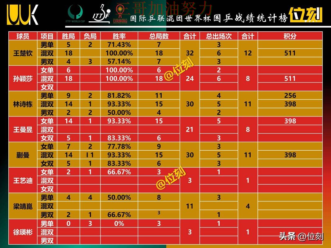 世界杯买球平台推荐全面评测总结：怎么选关键点解析（世界杯赛事中心）